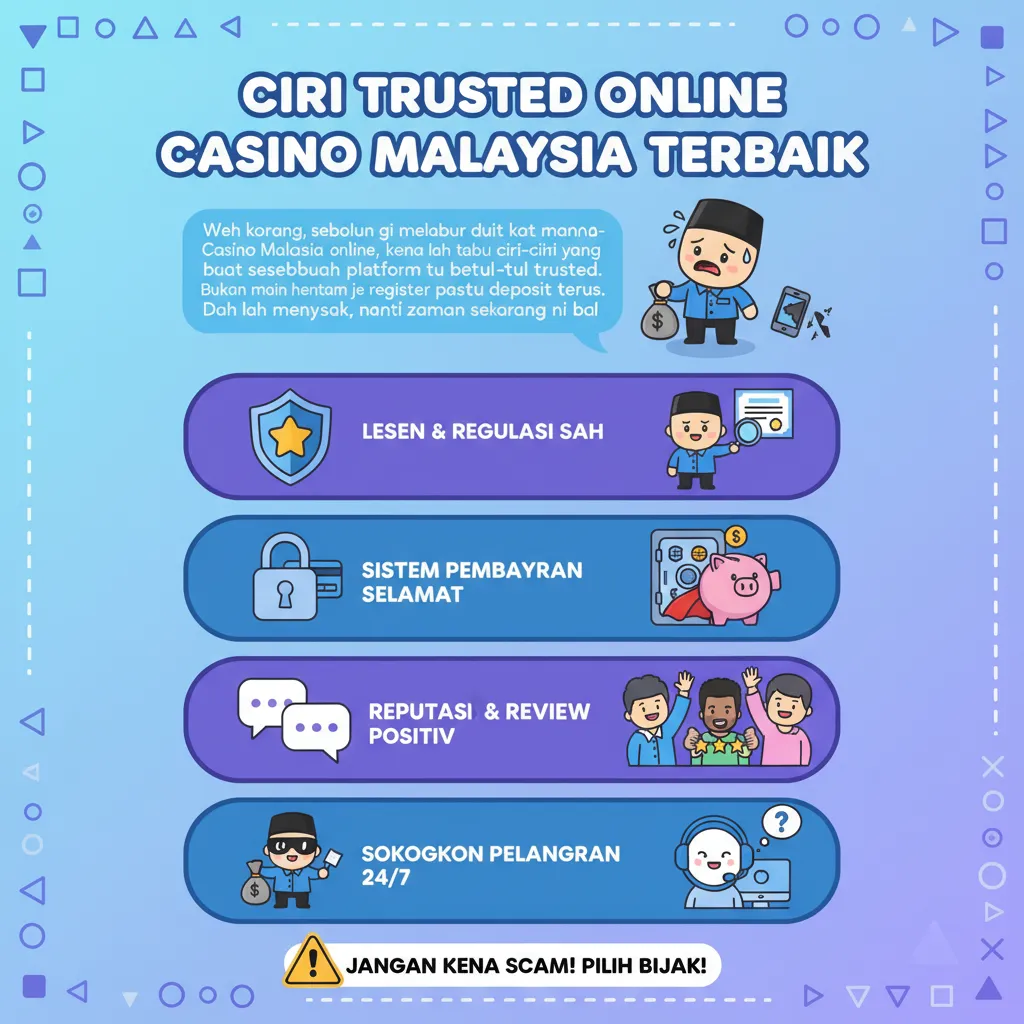 Ciri Trusted Online Casino Malaysia Terbaik