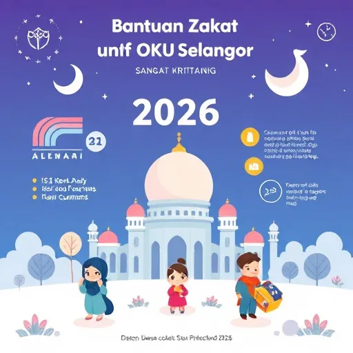 Mengapa Bantuan Zakat untuk OKU Selangor Sangat Kritikal pada 2026?